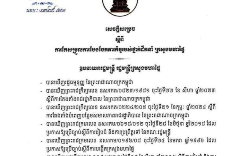 ក្រសួងមហាផ្ទៃ បានចេញ សេចក្តីសម្រេច  ស្តីពីការកែសម្រួលការបែងចែកភារកិច្ចរបស់ថ្នាក់ដឹកនាំក្រសួងមហាផ្ទៃ។